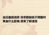 当日最新消息 非农数据低于预期对黄金什么影响 进来了解清楚