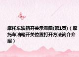 摩托车油箱开关示意图(第1页)（摩托车油箱开关位置打开方法简介介绍）