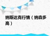 纳斯达克行情（纳森多高）
