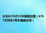 火车k576次15车厢座位图（k767次列车5号车厢座位号）