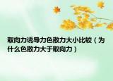 取向力诱导力色散力大小比较（为什么色散力大于取向力）