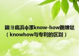 鐭ヨ瘑浜ф潈know-how鍘熷垯（knowhow与专利的区别）