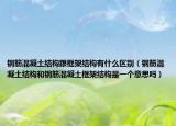 钢筋混凝土结构跟框架结构有什么区别（钢筋混凝土结构和钢筋混凝土框架结构是一个意思吗）