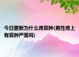 今日更新为什么肾囊肿(男性肾上有囊肿严重吗)