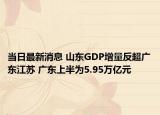 当日最新消息 山东GDP增量反超广东江苏 广东上半为5.95万亿元