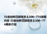 31省份昨日新增本土106+774详细内容 31省份昨日新增本土106+774具体介绍