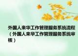 外国人来华工作管理服务系统流程（外国人来华工作管理服务系统审核）
