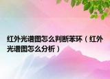 红外光谱图怎么判断苯环（红外光谱图怎么分析）