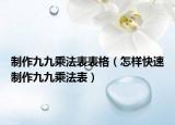 制作九九乘法表表格（怎样快速制作九九乘法表）