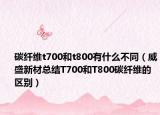 碳纤维t700和t800有什么不同（威盛新材总结T700和T800碳纤维的区别）