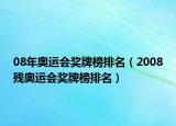 08年奥运会奖牌榜排名（2008残奥运会奖牌榜排名）