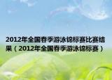 2012年全国春季游泳锦标赛比赛结果（2012年全国春季游泳锦标赛）