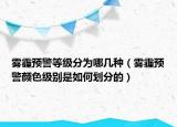 雾霾预警等级分为哪几种（雾霾预警颜色级别是如何划分的）