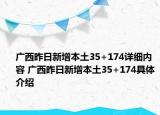 广西昨日新增本土35+174详细内容 广西昨日新增本土35+174具体介绍