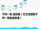 千钧一发 演员表（万万没想到千钧一发的演员表）