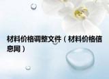 材料价格调整文件（材料价格信息网）