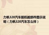 力帆320汽车前机舱部件图示说明（力帆320汽车怎么样）
