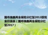 国寿瑞鑫两全保险分红型2013版现金价值表（国寿瑞鑫两全保险分红型2017）