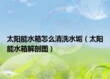 太阳能水箱怎么清洗水垢（太阳能水箱解剖图）