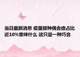 当日最新消息 疫苗接种偶合症占比近10%意味什么 这只是一种巧合