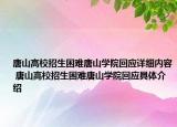 唐山高校招生困难唐山学院回应详细内容 唐山高校招生困难唐山学院回应具体介绍