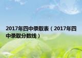 2017年四中录取表（2017年四中录取分数线）