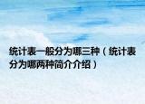 统计表一般分为哪三种（统计表分为哪两种简介介绍）