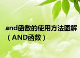 and函数的使用方法图解（AND函数）
