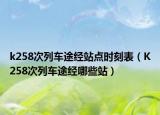 k258次列车途经站点时刻表（K258次列车途经哪些站）