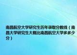 南昌航空大学研究生历年录取分数线（南昌大学研究生大概比南昌航空大学多多少分）