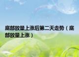 底部放量上涨后第二天走势（底部放量上涨）