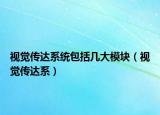 视觉传达系统包括几大模块（视觉传达系）