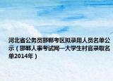 河北省公务员邯郸考区拟录用人员名单公示（邯郸人事考试网一大学生村官录取名单2014年）