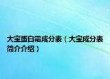 大宝蛋白霜成分表（大宝成分表简介介绍）