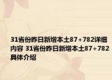 31省份昨日新增本土87+782详细内容 31省份昨日新增本土87+782具体介绍