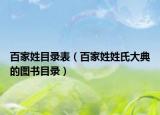 百家姓目录表（百家姓姓氏大典的图书目录）