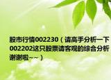股市行情002230（请高手分析一下002202这只股票请客观的综合分析谢谢啦~~）