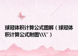 球冠体积计算公式图解（球冠体积计算公式附图\