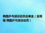 韩国乒乓球运动员名单金（金珉锡 韩国乒乓球运动员）