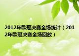 2012年欧冠决赛全场统计（2012年欧冠决赛全场回放）
