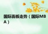 国际面板走势（国际MBA）
