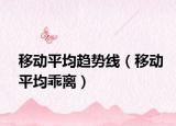 移动平均趋势线（移动平均乖离）