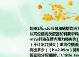 如图1所示反应器和储槽均通大气用虹吸管从高位槽向反应器加料要求料液流速为u=1m\s料液在管内阻力损失为∑hf=20J\kg（不计出口损失）求高位槽液面比管出口高出多少（（h=2.09m）请帮忙给出正确答案和分析谢谢