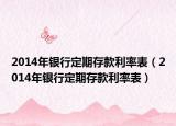 2014年银行定期存款利率表（2014年银行定期存款利率表）