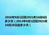 2018年9月1日到2021年10月6日多少天（2013年9月1日到2021年10月28日是多少天）