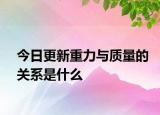 今日更新重力与质量的关系是什么