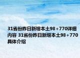 31省份昨日新增本土98+770详细内容 31省份昨日新增本土98+770具体介绍