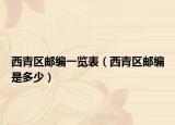 西青区邮编一览表（西青区邮编是多少）
