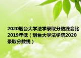 2020烟台大学法学录取分数线会比2019年低（烟台大学法学院2020录取分数线）