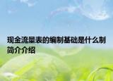 现金流量表的编制基础是什么制简介介绍